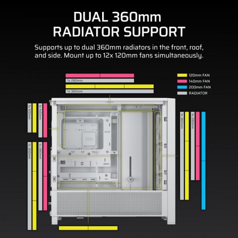 Obudowa FRAME 4000D RS White Mid Tower ATX