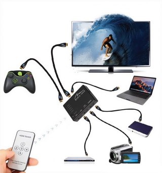Przełącznik HDMI SWITCH 4K MT5207