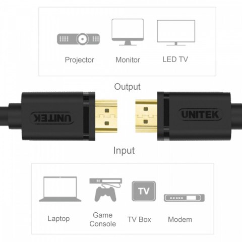 Kabel HDMI M/M 1,5m v2.0, pozłacany, Basic; Y-C137M Unitek