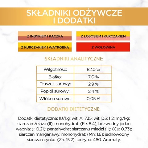 PURINA GOURMET GOLD Kawałki w sosie 96x85g