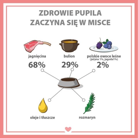 PUPIL PREMIUM Gold Comber jagnięcy karma psa 800g