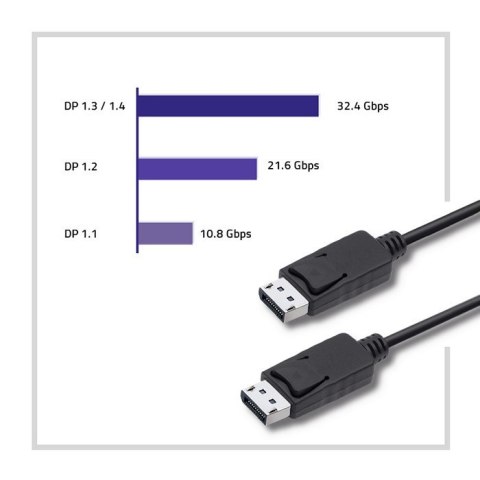 Kabel DisplayPort v1.2 męski | DisplayPort v1.2 męski | 4K | 2m Qoltec