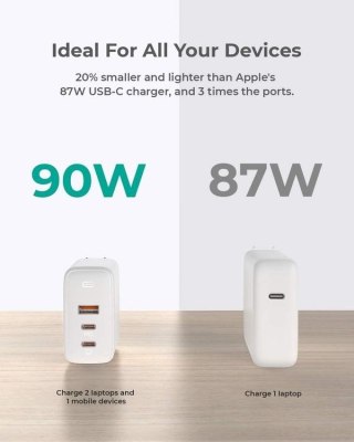 PA-B6S White Omnia Mix GaN ładowarka sieciowa 3xUSB (2xUSB C+1xUSB A) 90W AUKEY