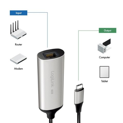 Adapter ethernet USB-C/ M 3.2 Gen1 do RJ45