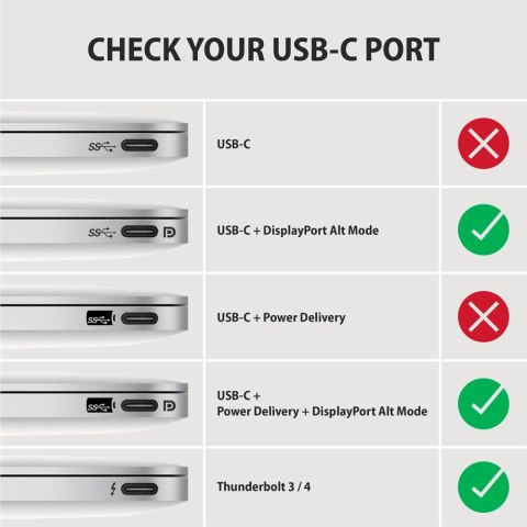 RVC-HI2M Adapter aktywny USB-C -> HDMI 2.0 4K/60Hz Aluminum, 25cm kabel