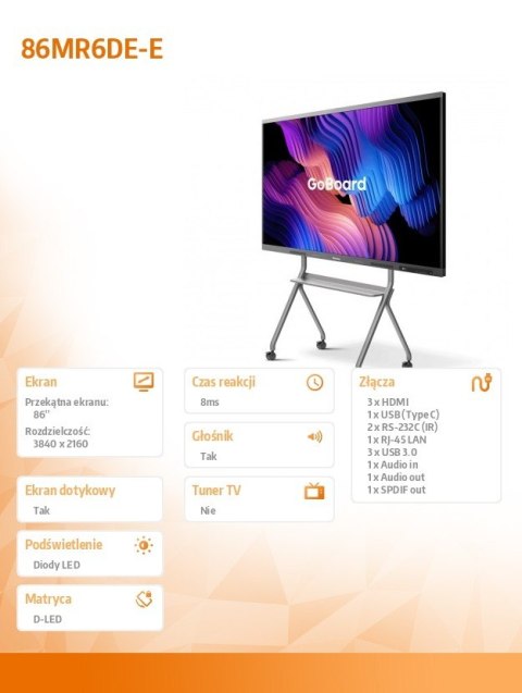Monitor interaktywny 86MR6DE-E 86 cali 4K GoBoard Advanced Interactive Display
