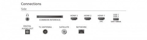 Telewizor QLED 40 cali 40PQS6901/12
