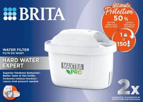 Wkład wymienny Maxtra PRO Hard Water Expert 2 sztuki Brita