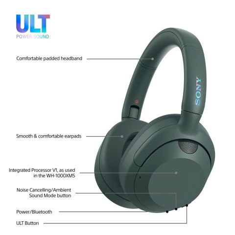 Słuchawki SONY WH-ULT900NH szaro-zielone