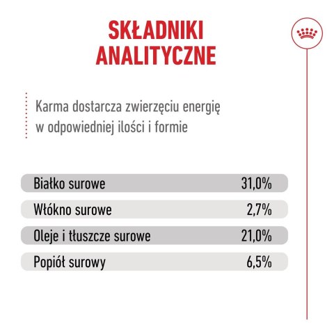 ROYAL CANIN FHN Cat Ageing 15+ 4kg