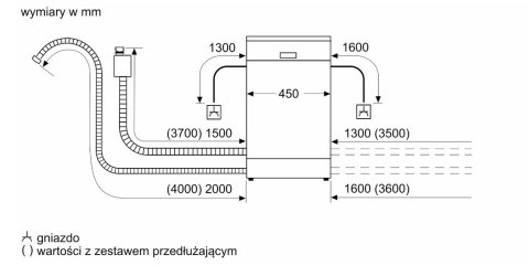 Zmywarka SPS2HKW55E