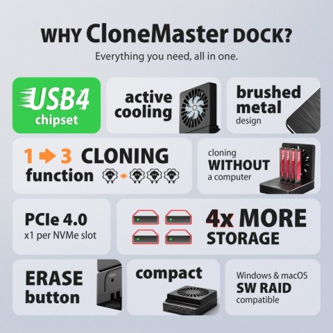 ADSA-M2C44 Stacja dokująca USB4 dla 4x M.2 NVMe SSD z funkcją klonowania dysków bez komputera, z wentylatorem chłodzącym