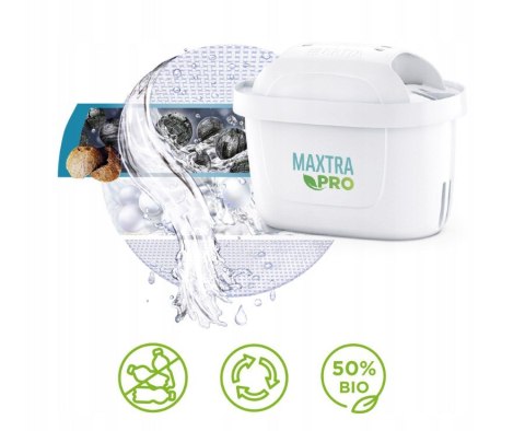 Dzbanek filtrujący Brita Style Essential XL+ Filtr MX Pro PP (piaskowy; 3,6l)