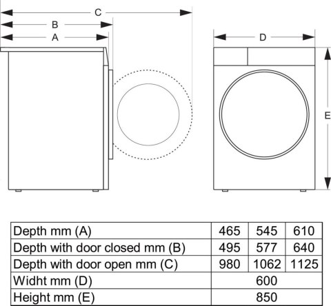 Pralka Gorenje WPNEI84SASWIFI/PL 8 kg 1400 obr/min | SteamTech | silnik PowerDrive | WiFi ConnectLife