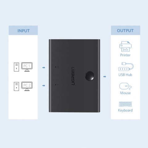 Switch adapter przełącznik przejściówka 2x USB-B - USB-A - czarny UGREEN