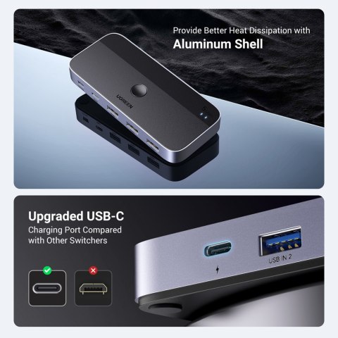 Przełącznik switch 2-in-4 na 2 komputery USB 3.0 + 2x kabel USB-A czarny UGREEN