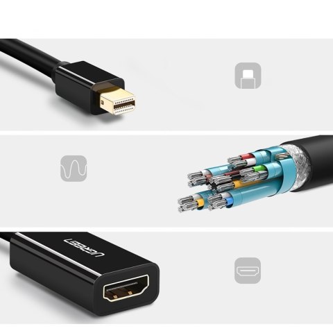 Adapter przejściówka mini DisplayPort - HDMI FHD 1080p - czarny UGREEN