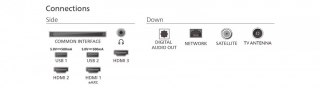 Telewizor QLED 43 cale 43PUS7810/12
