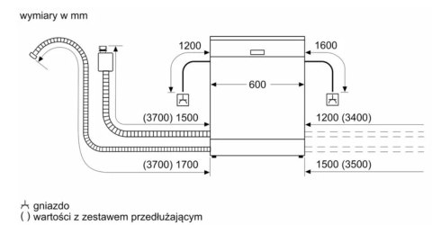 Zmywarka SMS2ITW09E