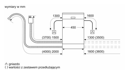 Zmywarka SPS4EKI24E
