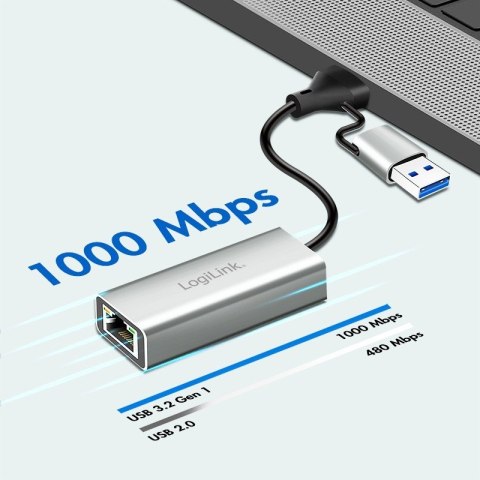 Adapter USB-C do Gigabit Ethernet + USB
