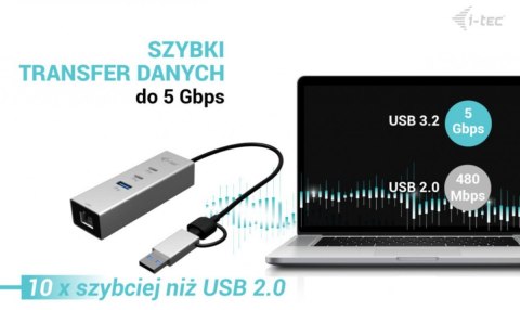 Hub metalowy USB-C/USB-A 3 2x USB-C/1x USB-A / 2.5GLAN