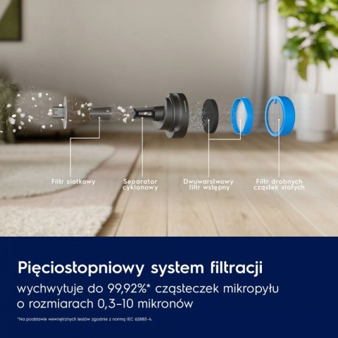 Odkurzacz pionowy Clean 600 EP61CB21OG