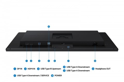 Monitor 27 cali Viewfinity S80H IPS 3840x2160 UHD 16:9 1xHDMI 1xDP 3xUSB-A 1xUSB-B Easy Connection 5ms 60Hz HAS+PIV płaski 3YOn-