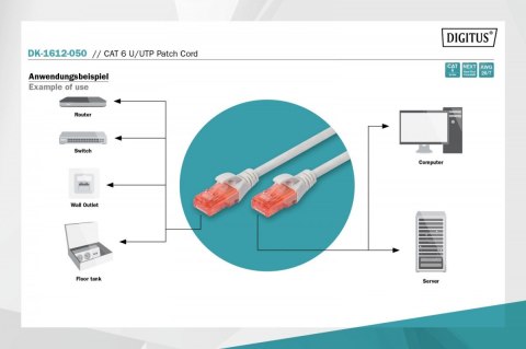 Patch cord U/UTP kat.6 PVC 5m szary